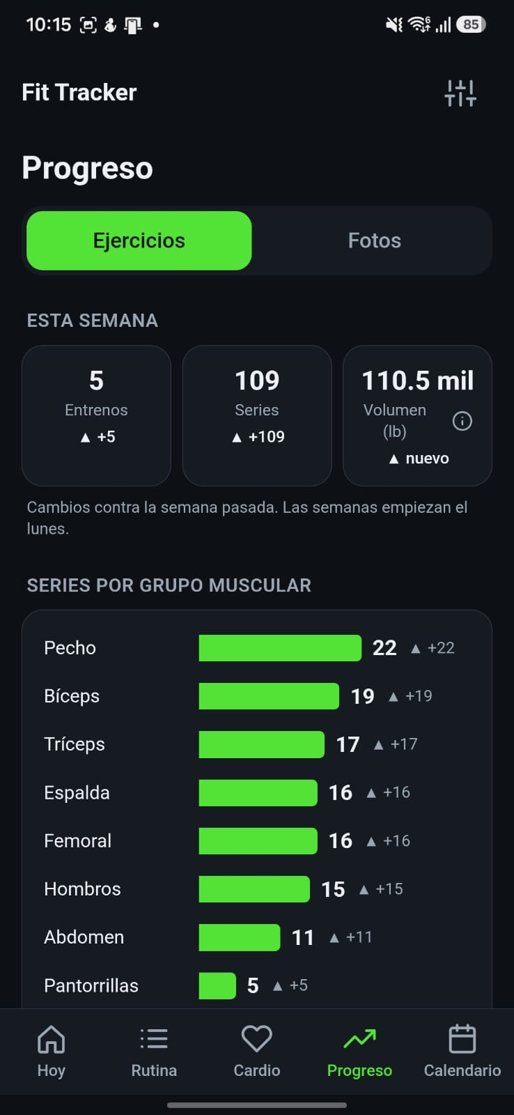 Pantalla de progreso por grupo muscular en Axfity